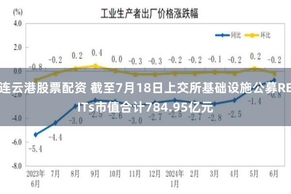 连云港股票配资 截至7月18日上交所基础设施公募REITs市值合计784.95亿元