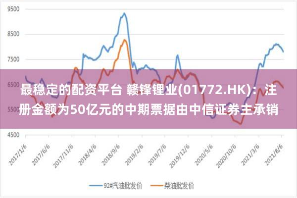 最稳定的配资平台 赣锋锂业(01772.HK)：注册金额为50亿元的中期票据由中信证券主承销