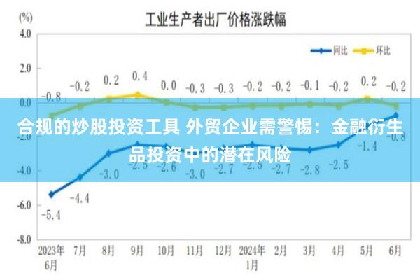 合规的炒股投资工具 外贸企业需警惕：金融衍生品投资中的潜在风险